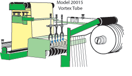 渦流管的應(yīng)用-消除縱裂