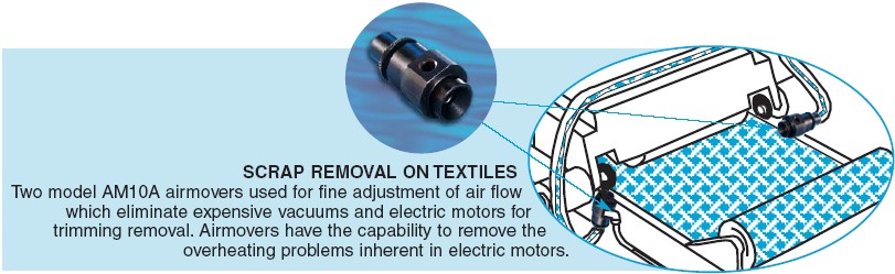 可調(diào)空氣放大器的應(yīng)用
