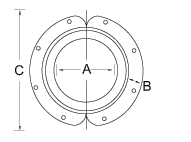 環(huán)形氣刀技術(shù)指標(biāo)