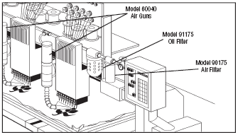 AIRTX冷風(fēng)槍的典型應(yīng)用