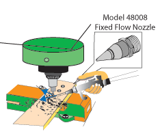 AIRTX節(jié)氣噴嘴的典型應(yīng)用