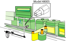 AIRTX節(jié)氣噴嘴的典型應(yīng)用