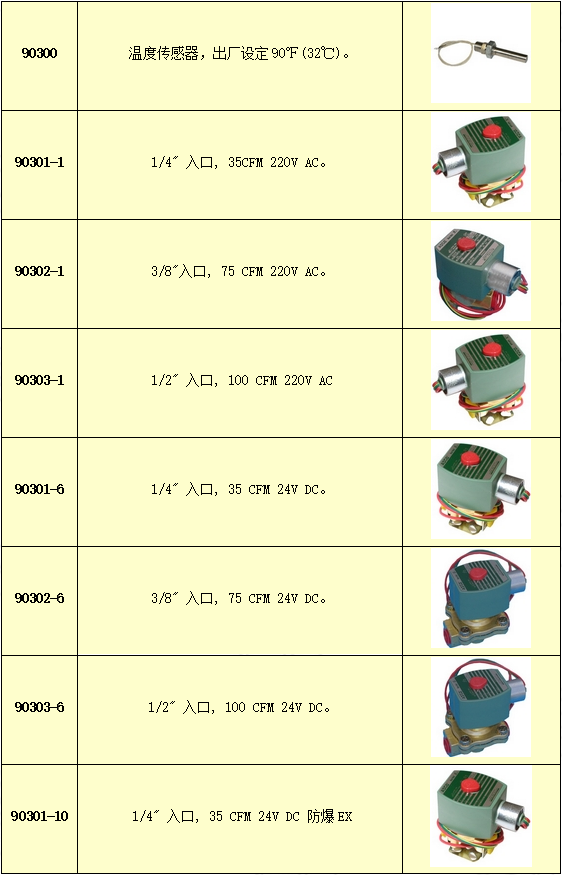 機(jī)箱冷卻器選型