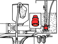 氣動(dòng)上料器的應(yīng)用