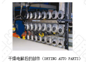 氣刀的應(yīng)用 氣刀的應(yīng)用