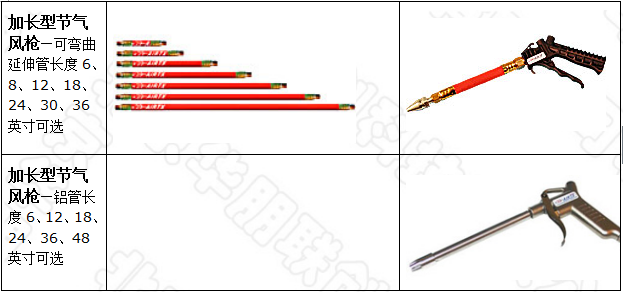 節(jié)氣風(fēng)槍選型