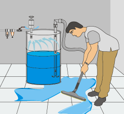 氣動(dòng)移液泵的應(yīng)用