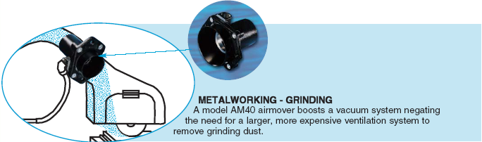 空氣放大器的應(yīng)用——機(jī)加工行業(yè)—磨削
