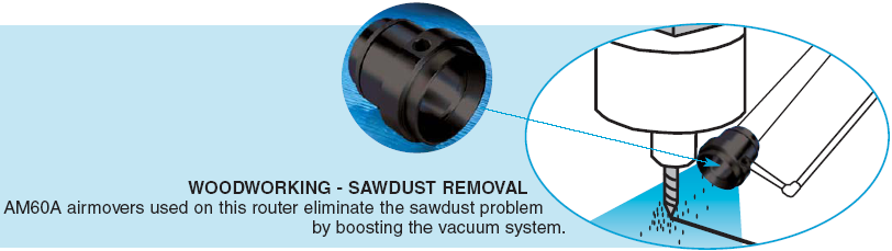 空氣放大器的應(yīng)用