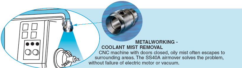 空氣放大器的應(yīng)用