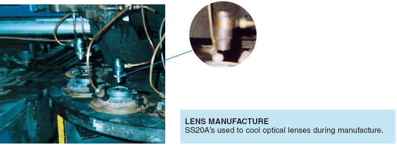 空氣放大器的應(yīng)用