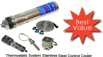 機(jī)箱冷卻器套件